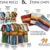 Stonehenge Fat Quarters - Stars & Stripes-13675